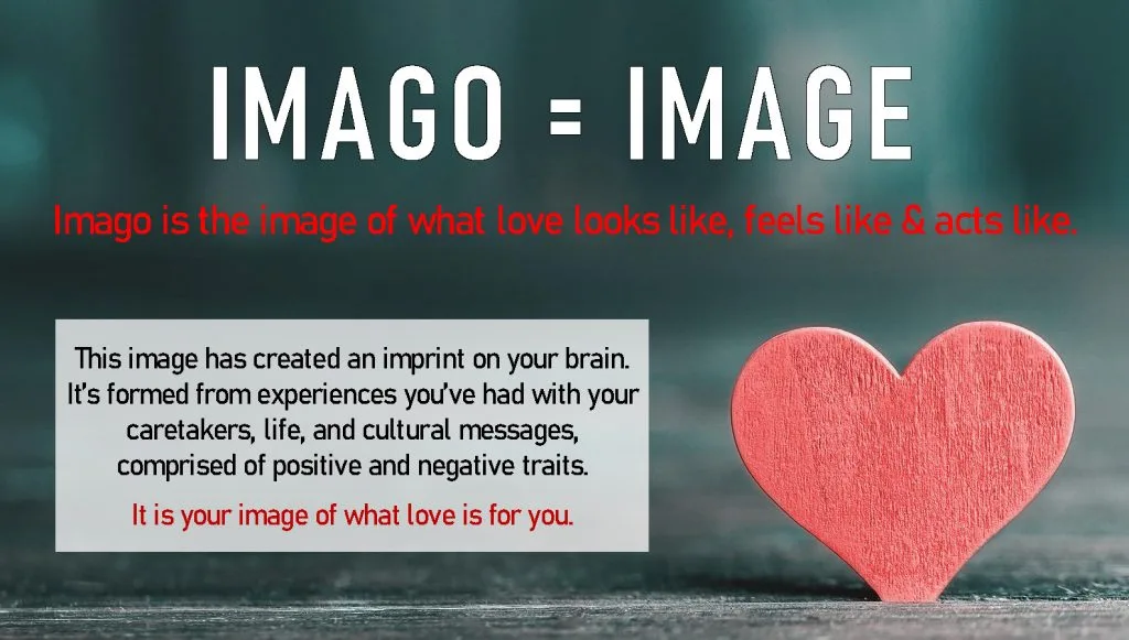 Imago relationship therapist Long Island New York