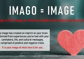 Imago relationship therapist Long Island New York